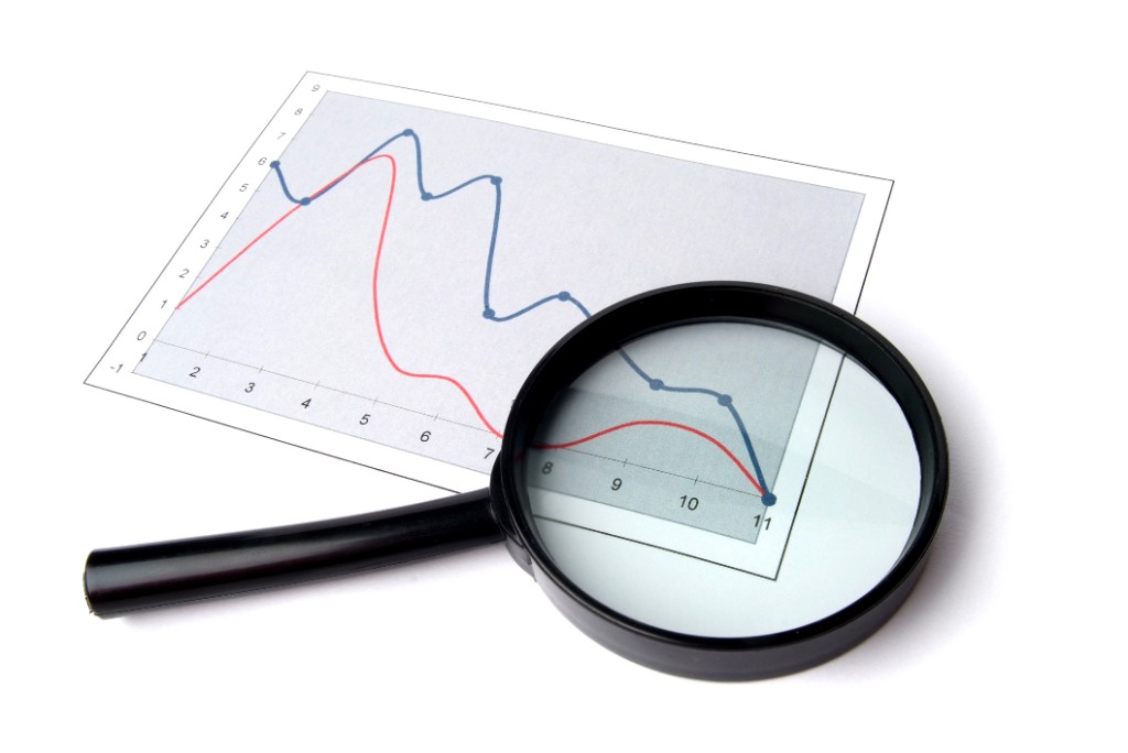 Loupe sur un graphique de régression illustrant la corrélation entre variables de procédé et concentrations de métaux lourds